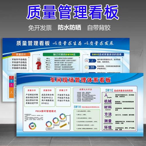 车间质量管理看板 优化工厂生产与仓库管理的核心工具
