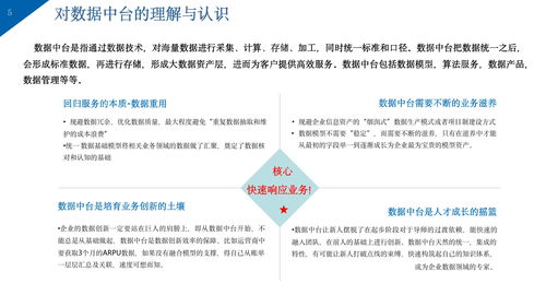 大型企业集团公司知识管理系统总体解决方案
