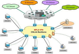 传统企业如何走好电商之路 以管理与服务驱动网营转化率提升